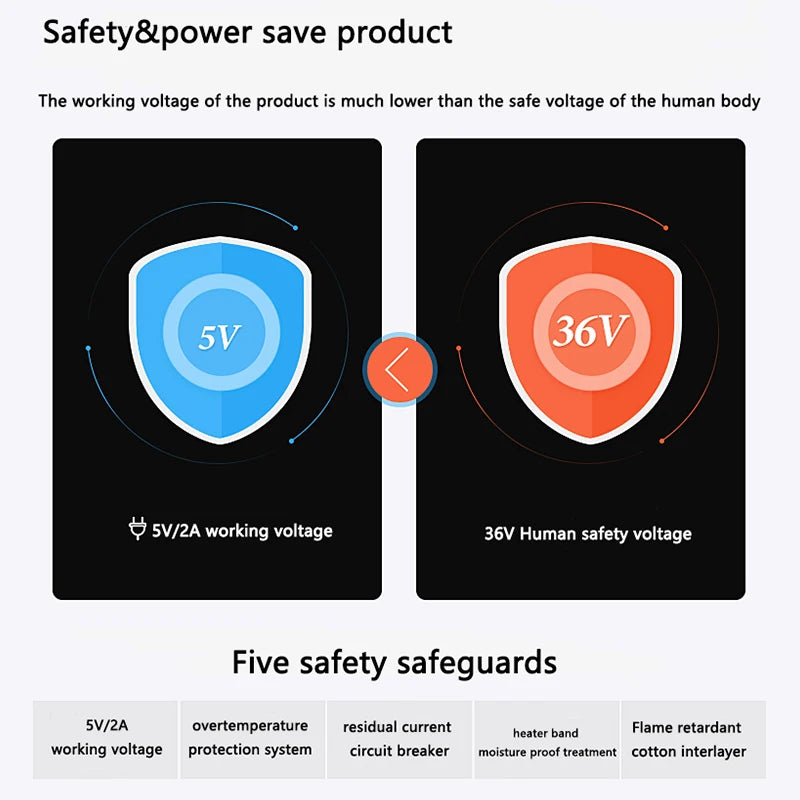 Restore Your Balance® - Heating Massage Eye Mask