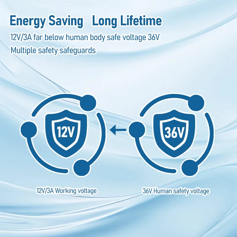 Restore Your Balance® - Relieves Joint & Arm Pain